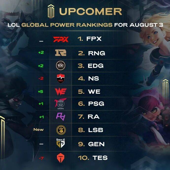 在重塑整个 在重塑整个